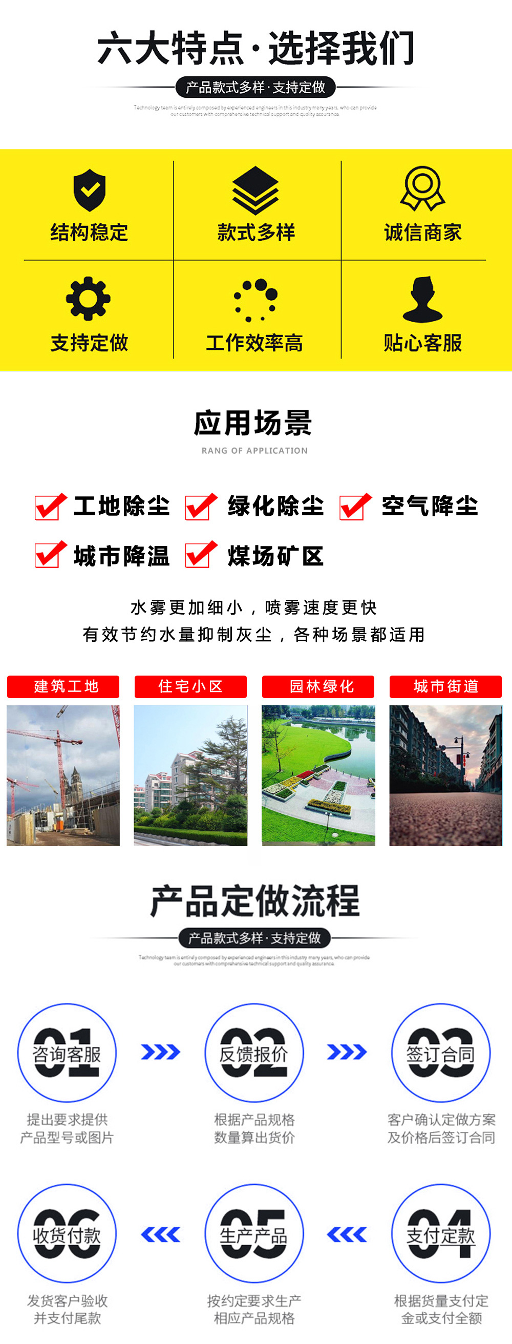 國(guó)六12-15方東風(fēng)D9 霧炮車30-50米